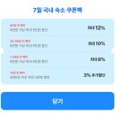 오렌지헬스&휘트니스 | 웨스틴 서울 파르나스 수영장 뷔페 조식 라운지 할인 특가 후기