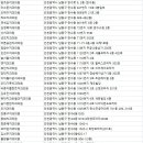 신명치과의원 이미지