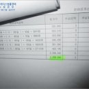 불당우방아이유쉘트윈팰리스아파트 이미지