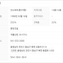 상동리경로당 이미지