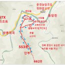 조련마을1교 티스토리