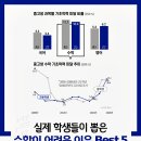 수학더하기학원 - 목포시 백년대로375번길 23 | 수학더하기학원