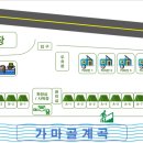 가마골계곡핫캠핑장