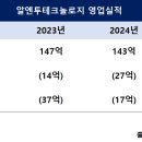 알에이치파트너스
