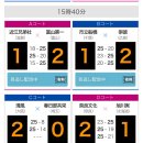 백룡체육관 | [일본 도쿄여행]2025 도쿄 하루코!(1)_오렌지 코트/도쿄 봄고/일본 봄철 고교 배구 대회/현장구매 방법