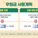 열한손가락