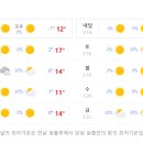 프렌즈 아카데미 분당점 이미지