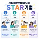 사회복지공무원 면접_경험에 대한 면접질문에 대한 STAR기법 이미지
