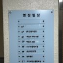 로애 | 목동 베일즈 예약피팅 다녀온 후기 | 2부 드레스 대여샵 리스트 | 대여가격