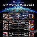 K-1 Word MAX 2024 진행 순서 이미지