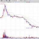 IB소프트 이미지