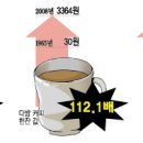 행복사우나 이미지