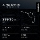 씨유충주첨단센터점 | 서울 300K(동)