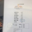 삼원칼국수 이미지