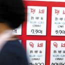 대신부동산공인중개사사무소 이미지