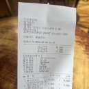 후르츠 산도 맛집, 부천역 근처 분좋카 '두루미상회' 방문 후기
