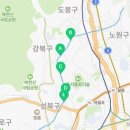 번동싱싱마트 네이버블로그