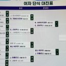 2024 윔블던 여자단식 결승 진출 (자스민 파올리 2:1 승) 이미지