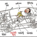 재벌될개 이미지