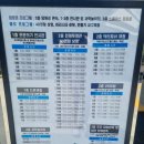 남원항공우주천문대 | [남원 여행] 남원 항공우주천문대 방문 후기(방문 일자 : 25.07.31.(목))(아이와 함께 또는 실내 데이트...