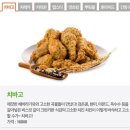 비에이치씨치킨 네이버블로그