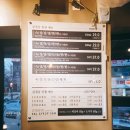 살겹삼