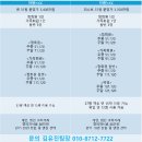 라헨느리조트(주) 네이버블로그