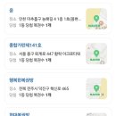 현대영약국 이미지