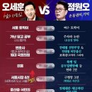 인터넷 떠도는 ‘정원오 비방’… 오세훈 캠프가 만들고 뿌렸다 이미지