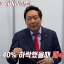 슈퍼개미가 찍은 K배터리 다음타자는 [자이앤트TV] 이미지