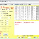 D00802 네이버블로그