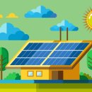 목골태양광발전소4호 | [회계세무] 태양광 발전설비의 감가상각 내용연수는 몇년?