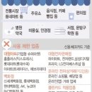 동세종농업협동조합주유소 이미지