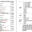 두두안짬뽕