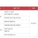 미래이엔에스 네이버블로그