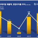 티케이푸드