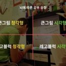 현대인들은 어떻게 공부해야 하는가 이미지