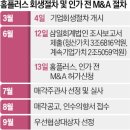 청산마트 이미지
