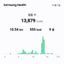 동부상회 Daum카페