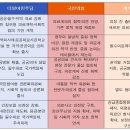 바이오공조시스템(주) 이미지