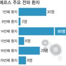 신원슈퍼 이미지