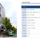 진원약국 이미지