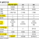 씽크(THINC)