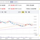 디비하이텍 부천공장 이미지