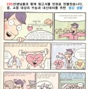 서서울생활과학고 이미지