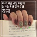 오니무드네일