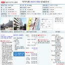 [09.13] 서울시 도봉구 도봉동 643 서광 102동 4층 403호 이미지