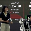 영풍·신세계·셀트리온, 자사주 보유 비중 ‘급증’... “경영권 방어 목적?” 이미지