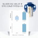 로이코스메틱 이미지
