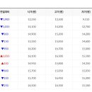 비케이 이미지